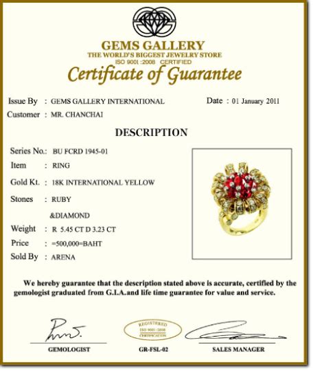 jewelry design certificate programs online.